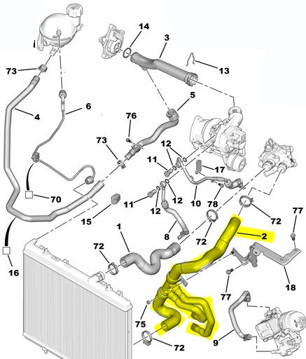Схема охлаждения пежо 308